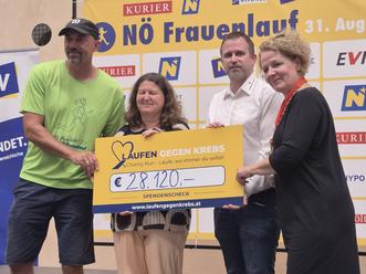 Die Scheck&uuml;bergabe